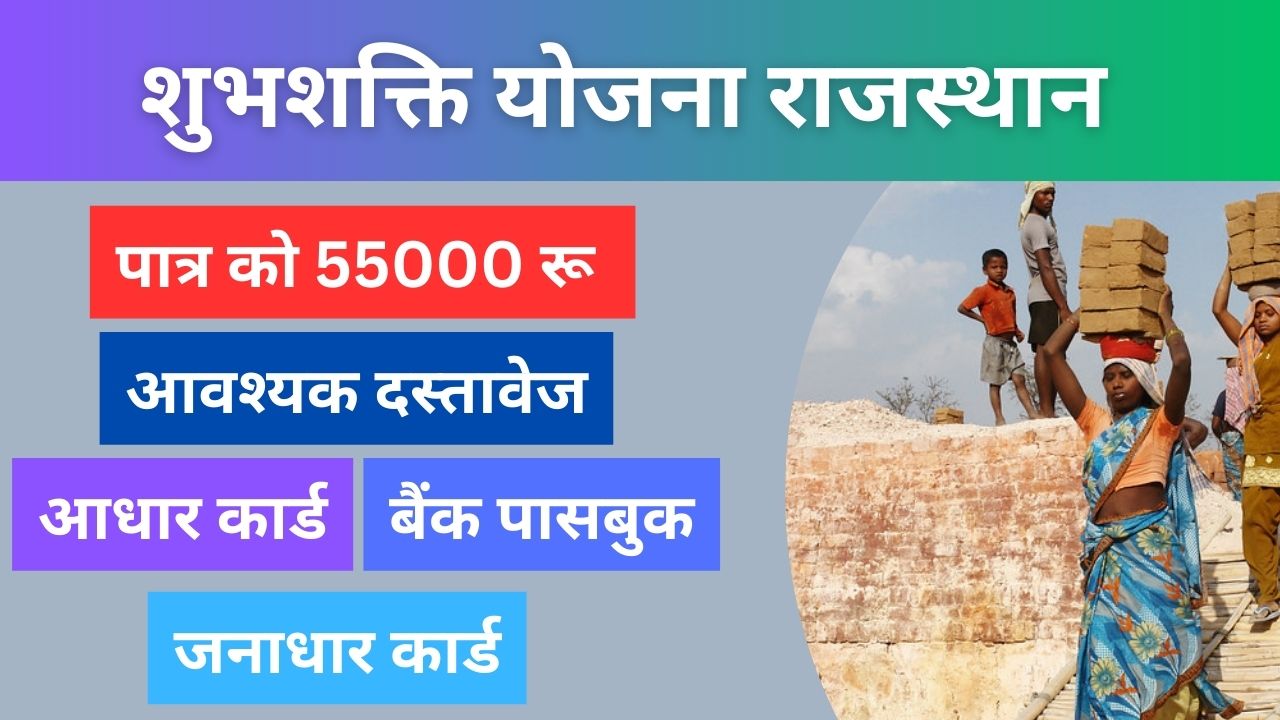 Shubh Shakti Yojana Rajasthan