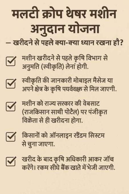 थ्रेशर मशीन अनुदान योजना राजस्थान