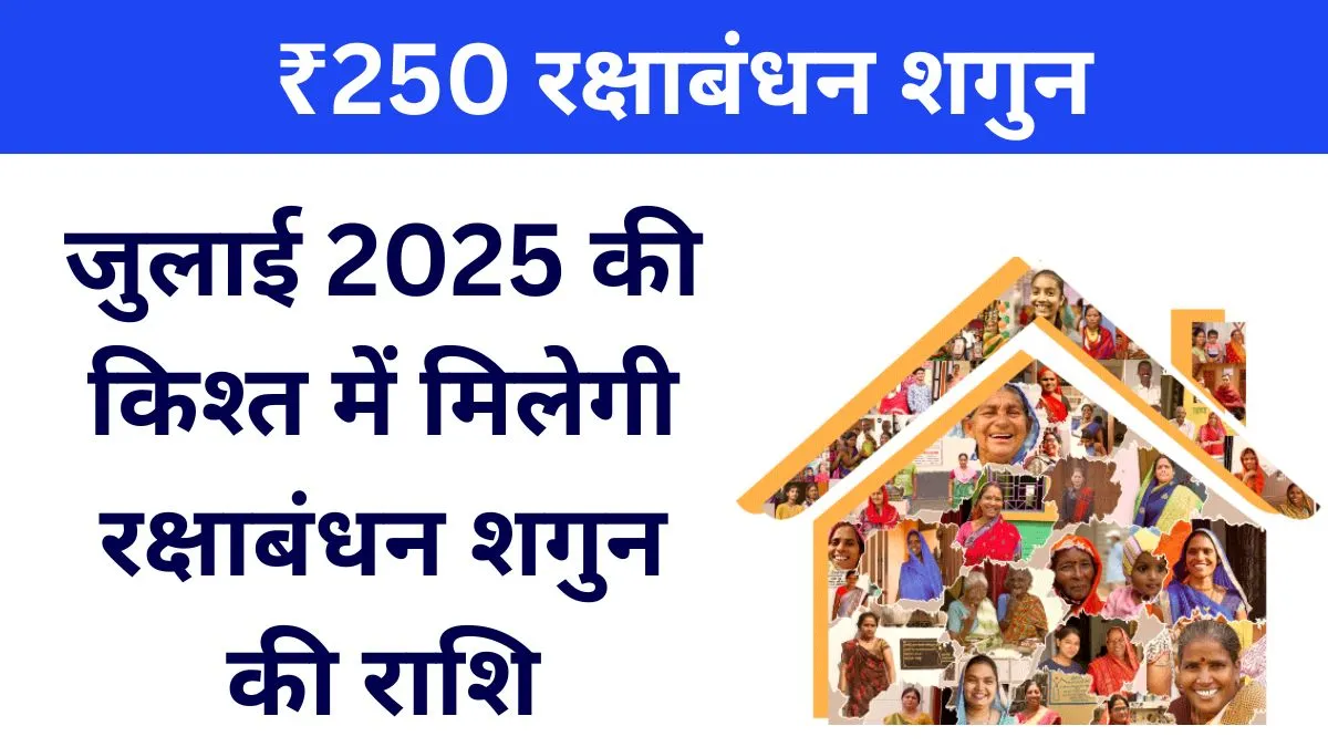 रक्षाबंधन शगुन मध्य प्रदेश 2025
