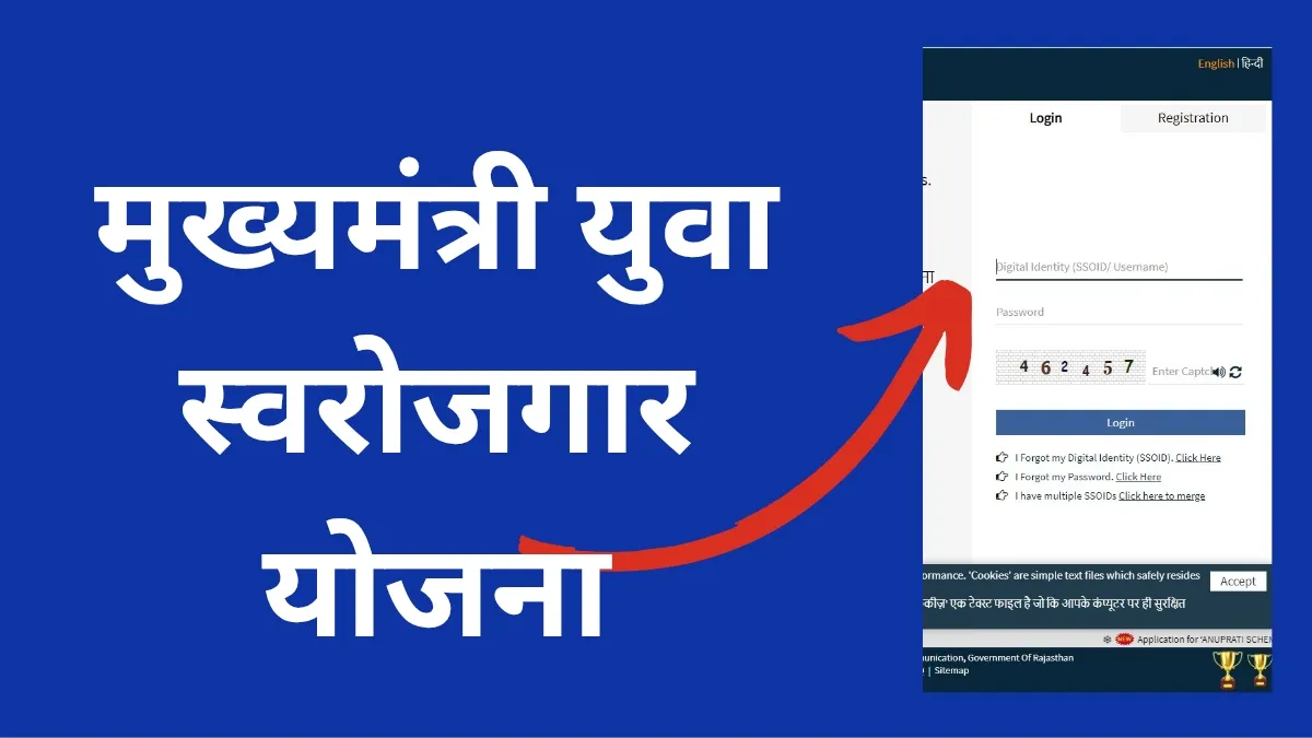 मुख्यमंत्री युवा स्वरोजगार योजना