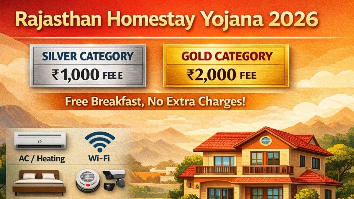 राजस्थान होमस्टे योजना