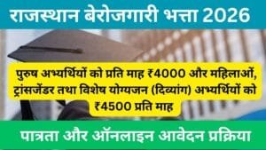 मुख्यमंत्री युवा संबल योजना