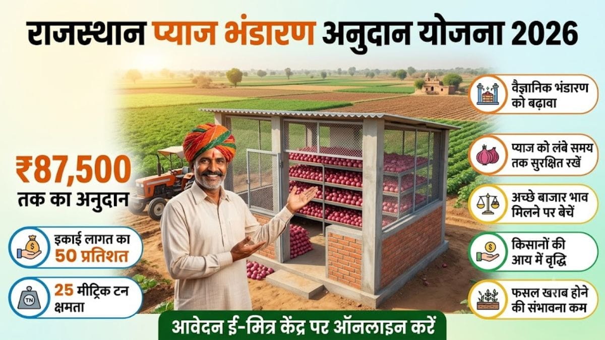 राजस्थान प्याज भंडारण अनुदान योजना